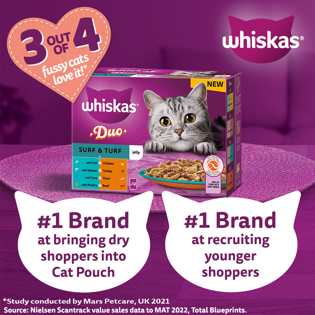 Whiskas