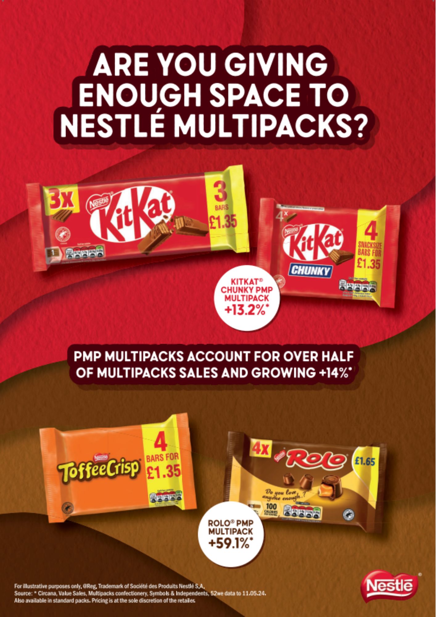 Nestle Multipacks